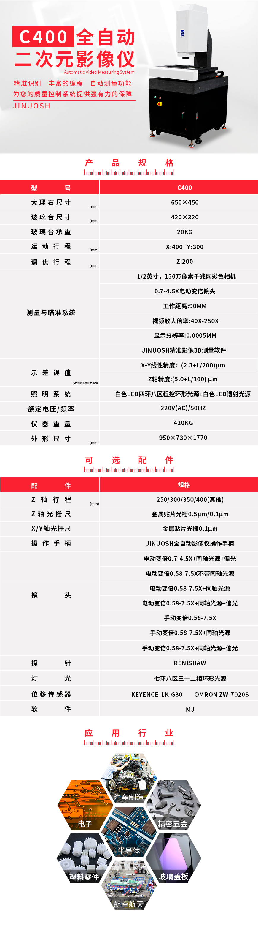 C400参数.png